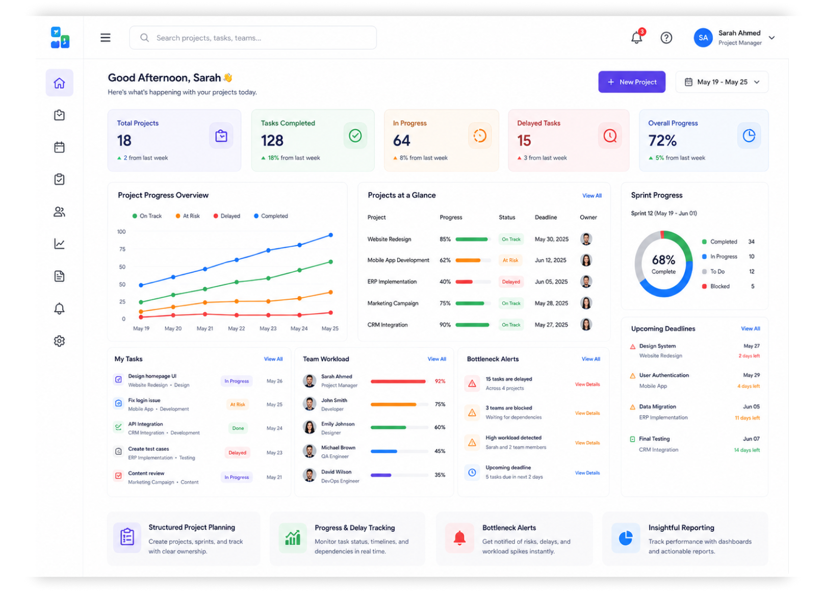 Project Management System